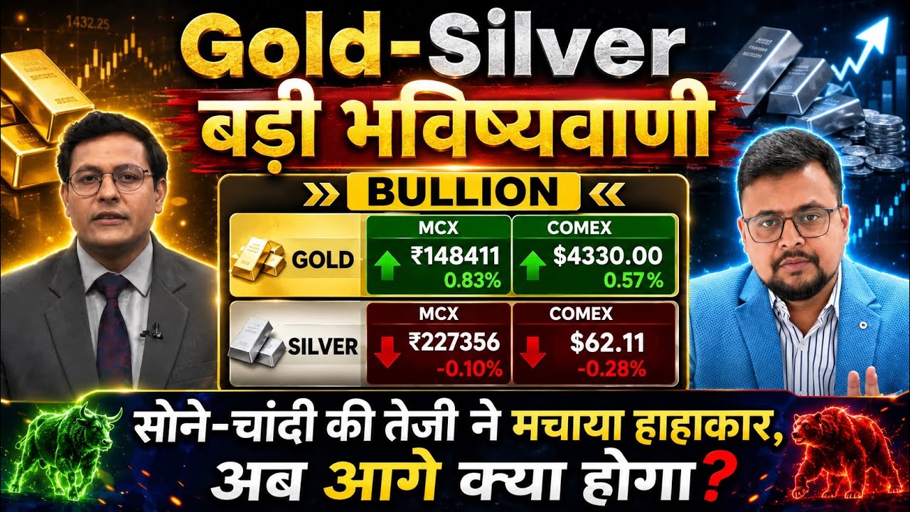 Gold Silver Live Today | सोने-चांदी की तेजी ने मचाया हाहाकार, अब आगे क्या होगा? | Silver Rate Today