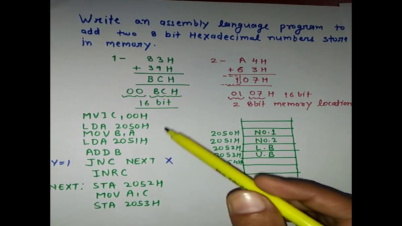 program for adding any two hexadecimal numbers present in memory.