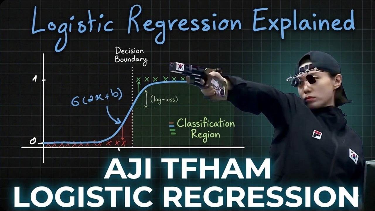Aji Tfham Logistic Regression | Math & Coding