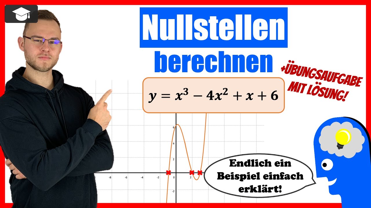 Polynomfunktion 3. Grades Nullstellen berechnen Beispiel