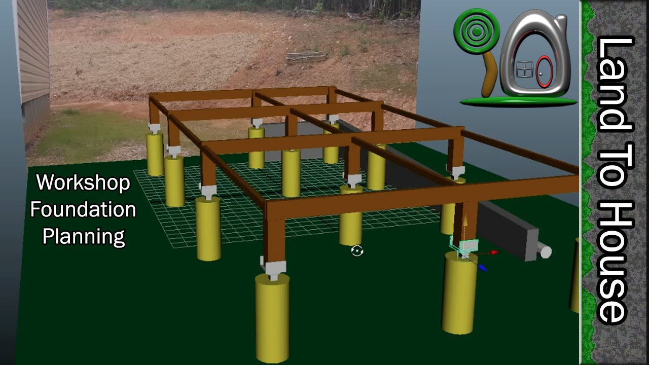 Workshop Foundation Help