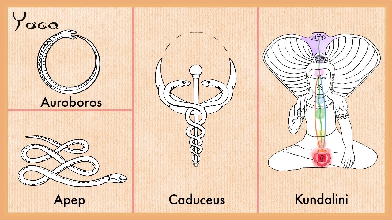 Kundalini Part 1: Mystery, Myth and Meaning
