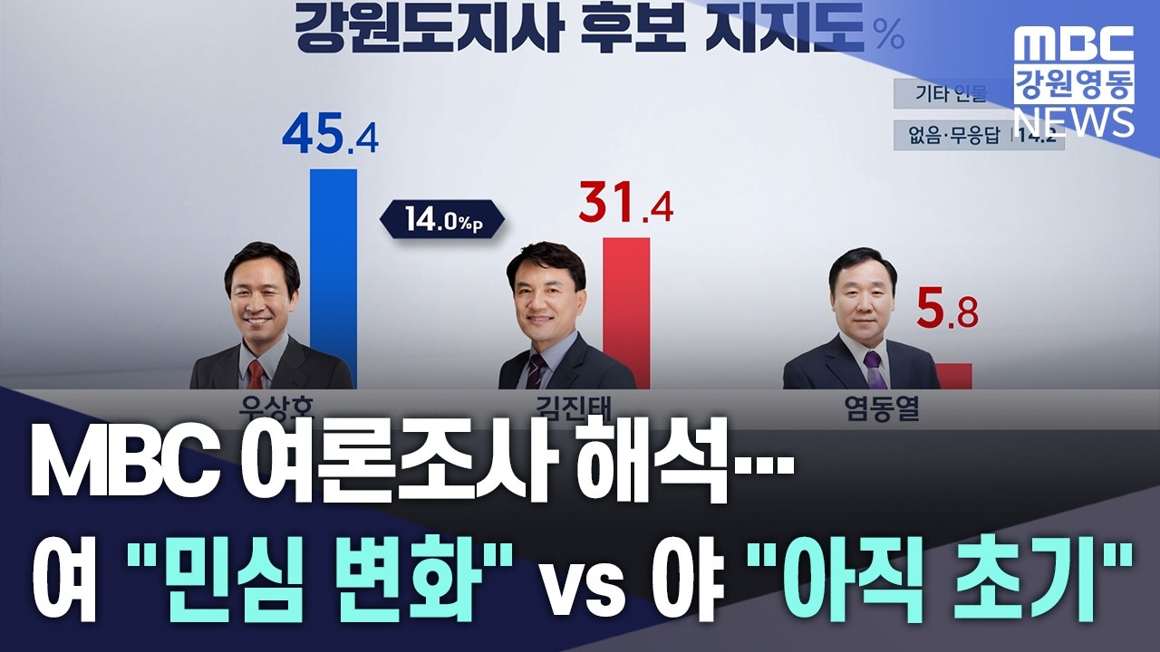 MBC 여론조사 해석...여 