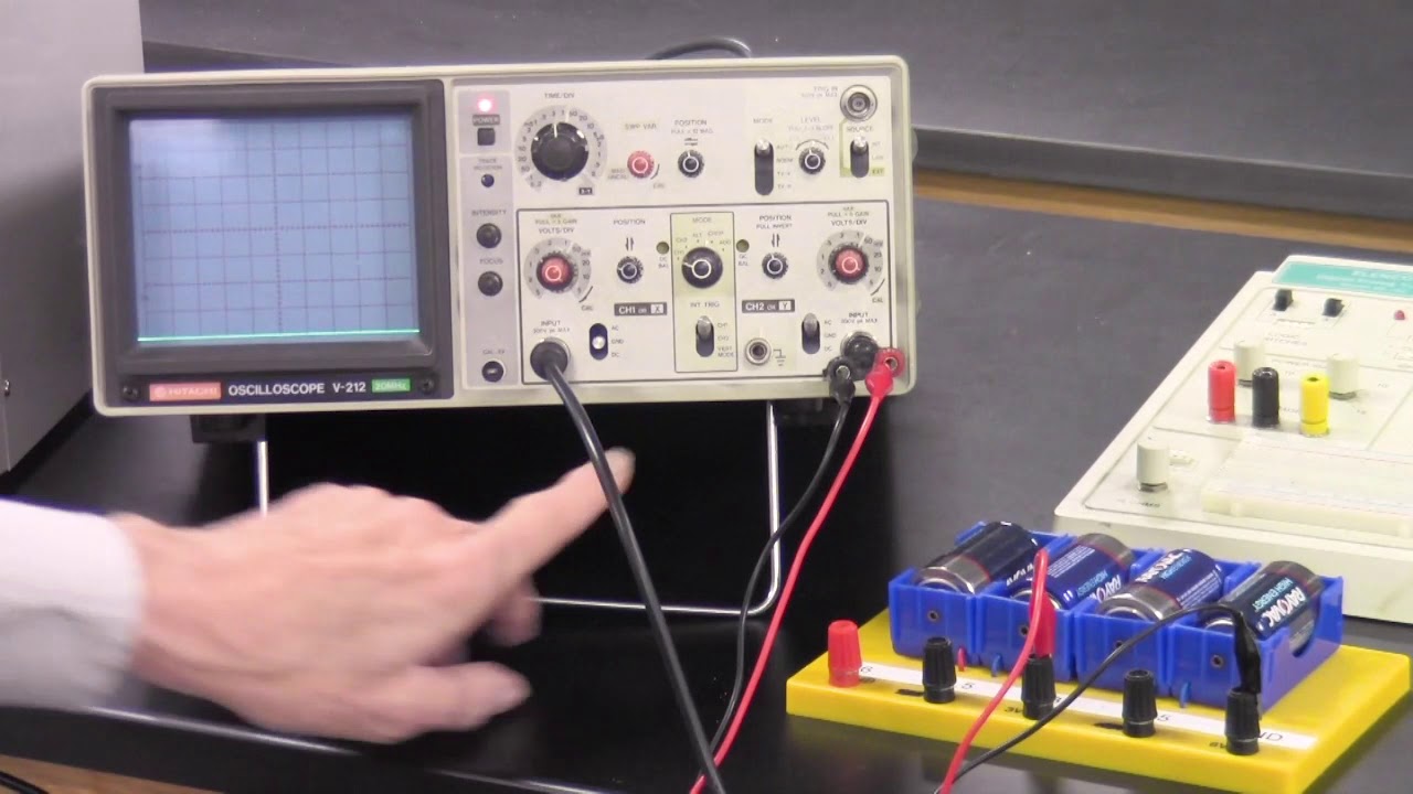 Physics Lab: Oscilloscope (Procedure)