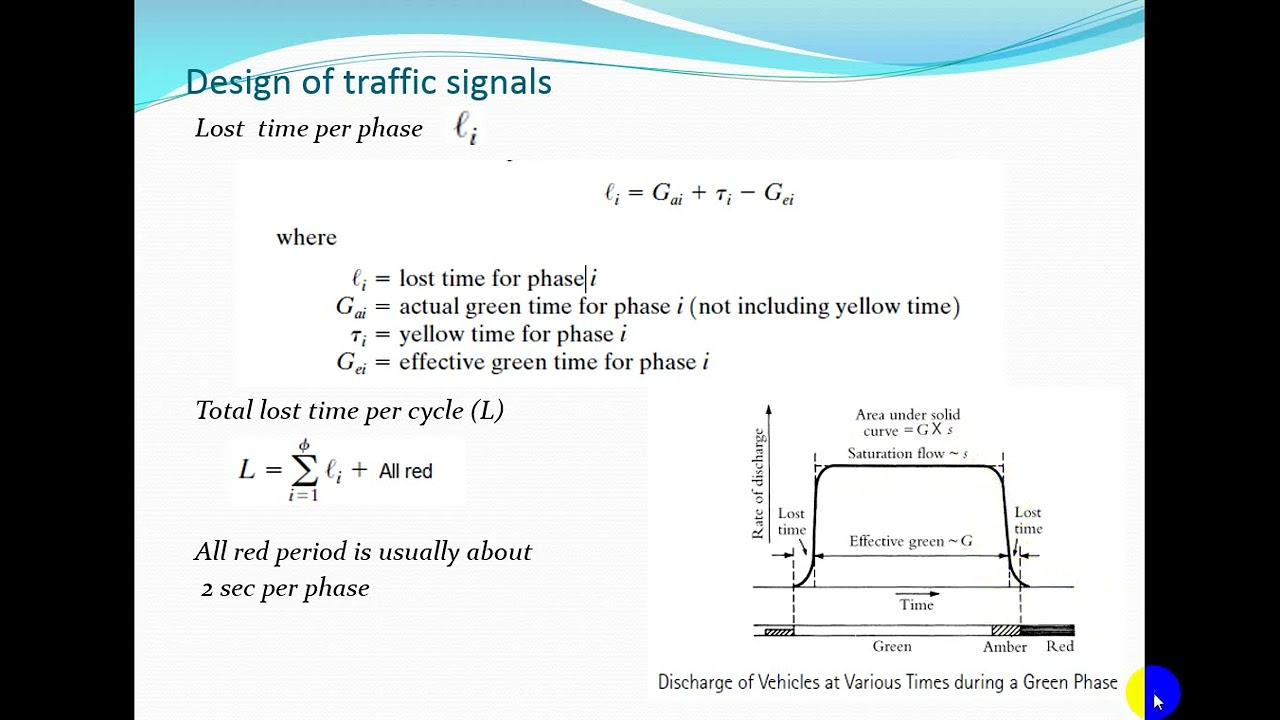 Traffic engineering - traffic signal part 3