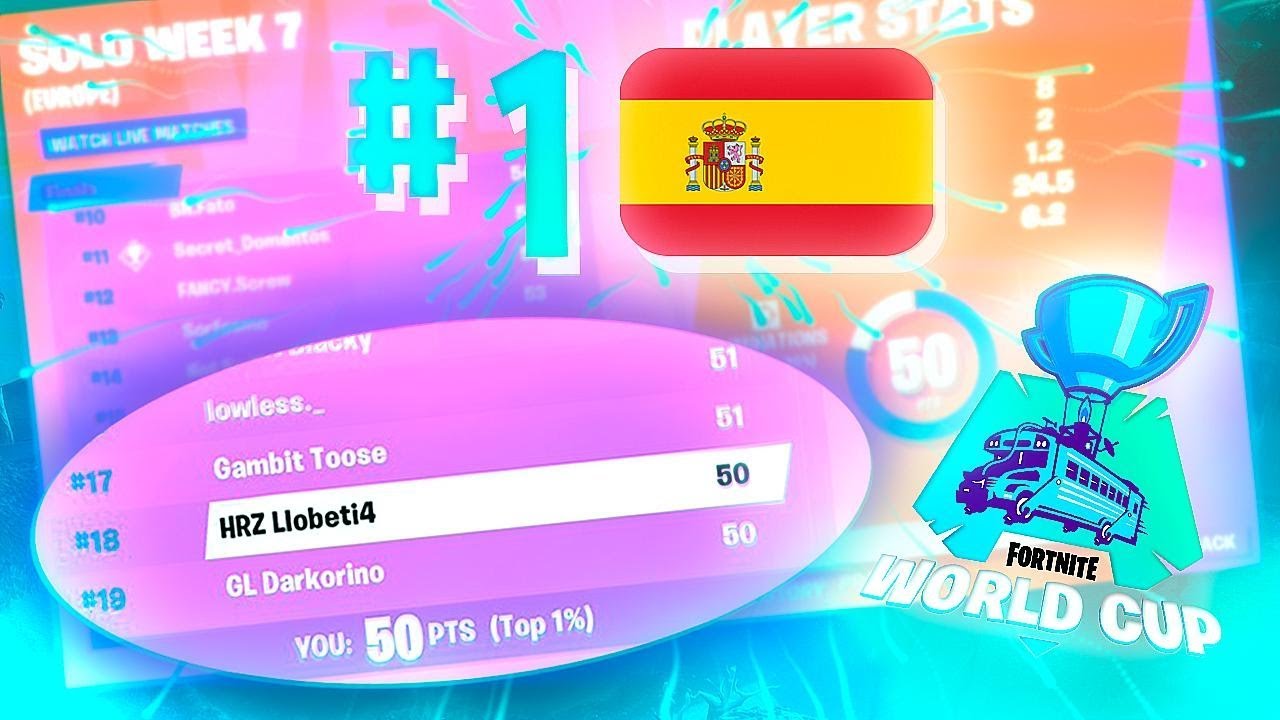 CASI ME CLASIFICO AL MUNDIAL - Fortnite World Cup Week 7 Solo Finals