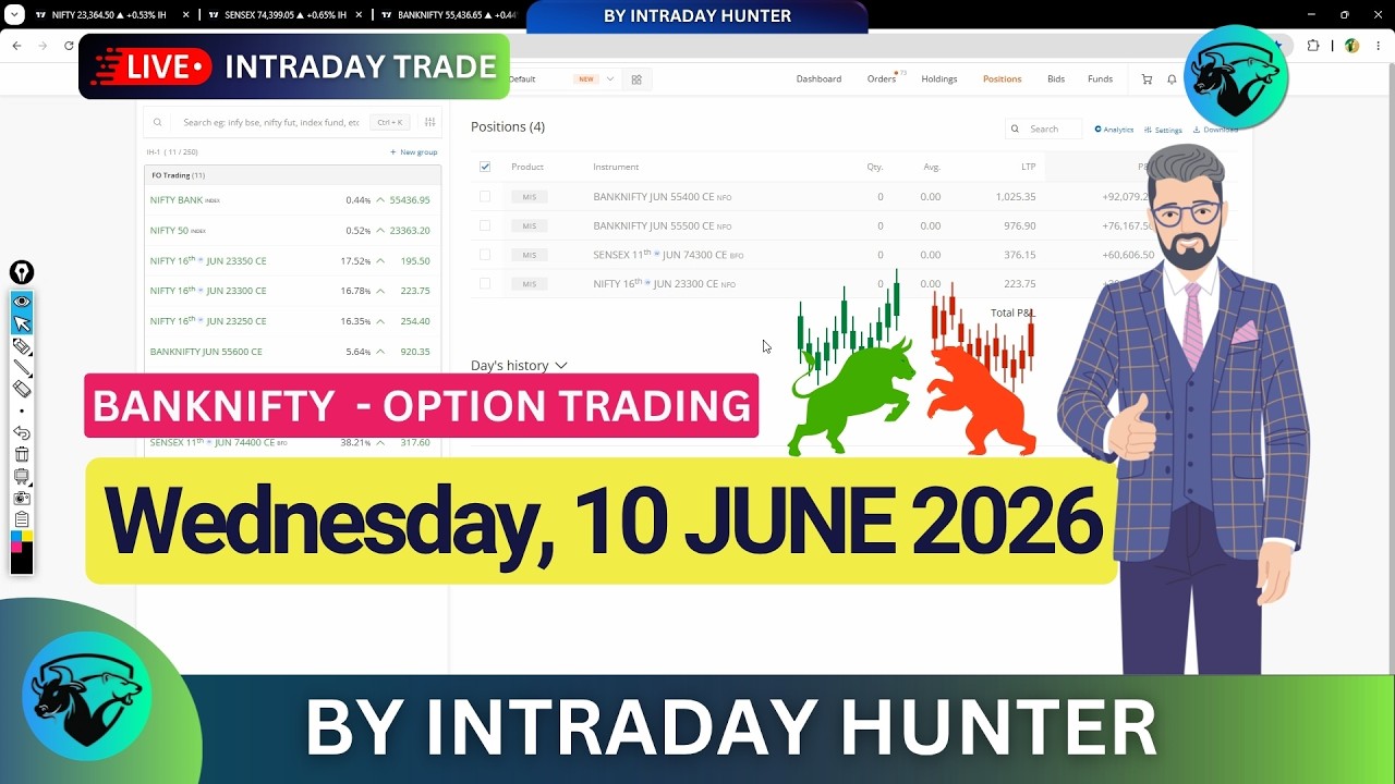 Live Bank Nifty Option Trading 📈 | Intraday Trading by Intraday Hunter