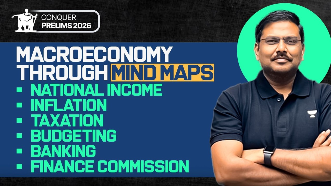 Indian Economy for UPSC 2026: Most Important Topics- Macroeconomics  | One Shot Marathon | Shyam Sir