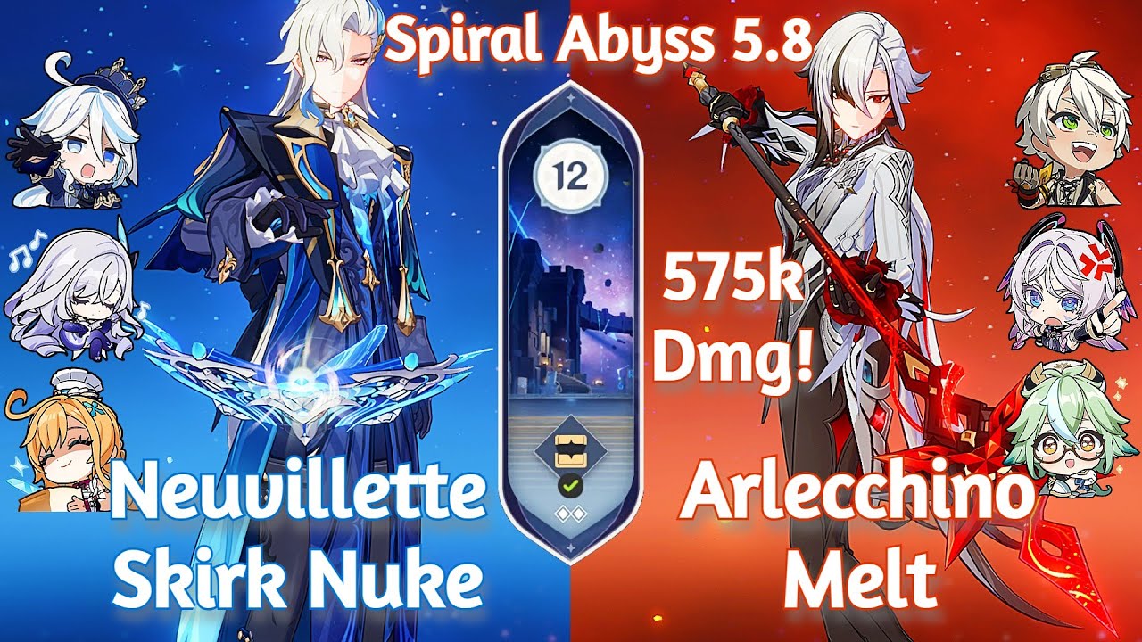 C0 Neuvillette Skirk Nuke x C0 Arlecchino Melt - NEW Spiral Abyss 5.8 | Genshin Impact
