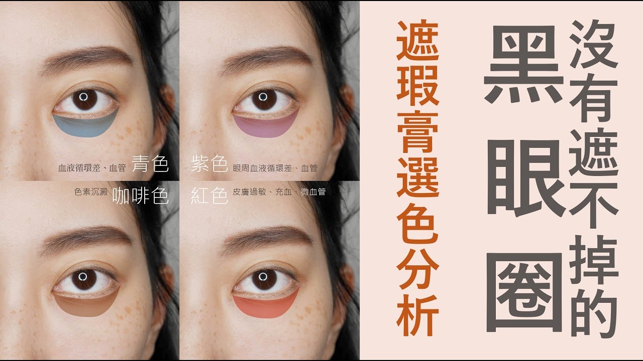 ●新手必看#12 黑眼圈遮瑕膏選色分析｜眼袋、淚溝、黑眼圈怎麼分│Astor