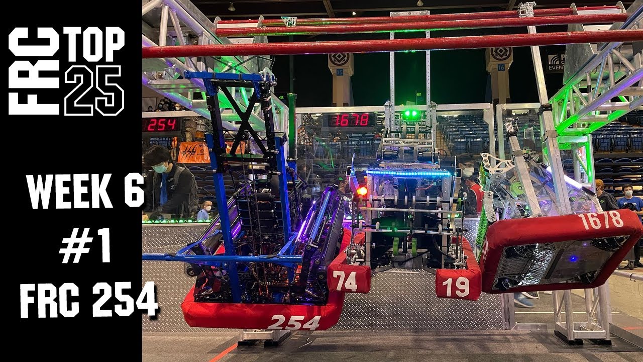 Ranks 1-25 FRC Top 25 Week 6 | Rapid React