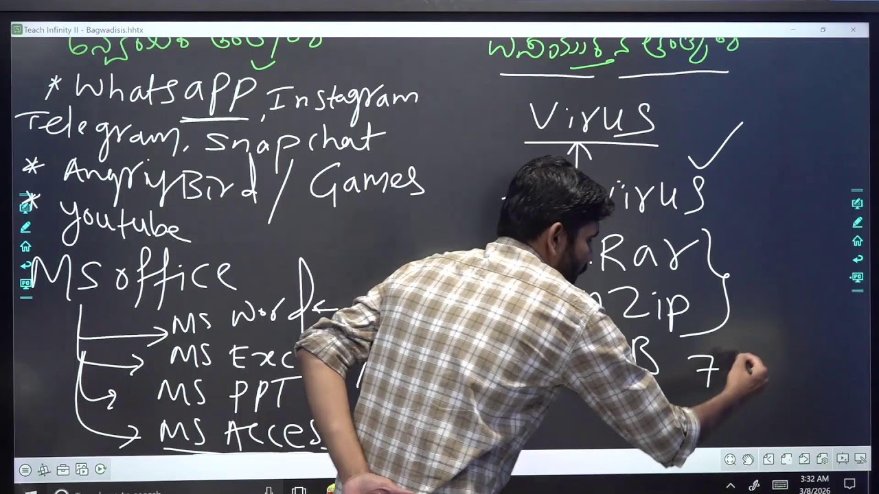 Software BY BAGEWADI SIR