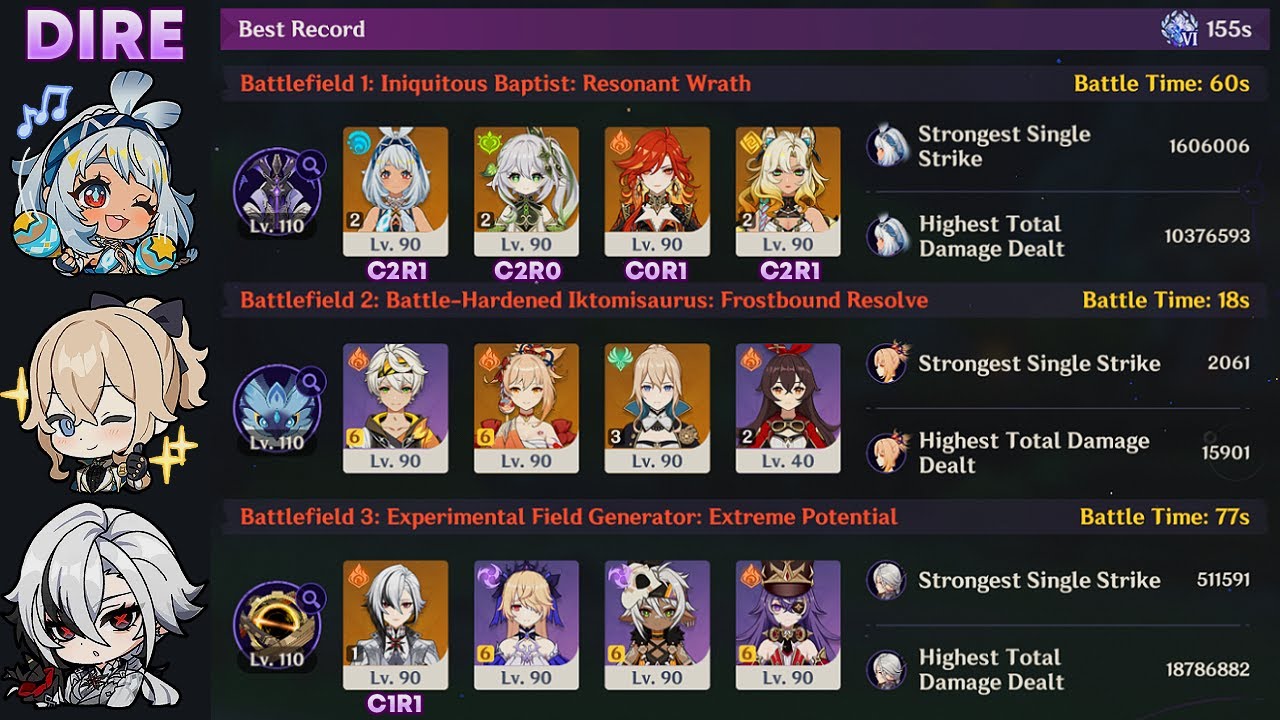 [6.2 Stygian Onslaught - Dire] 155s | C2 Mualani & Jean Fall Damage & C1 Arlecchino