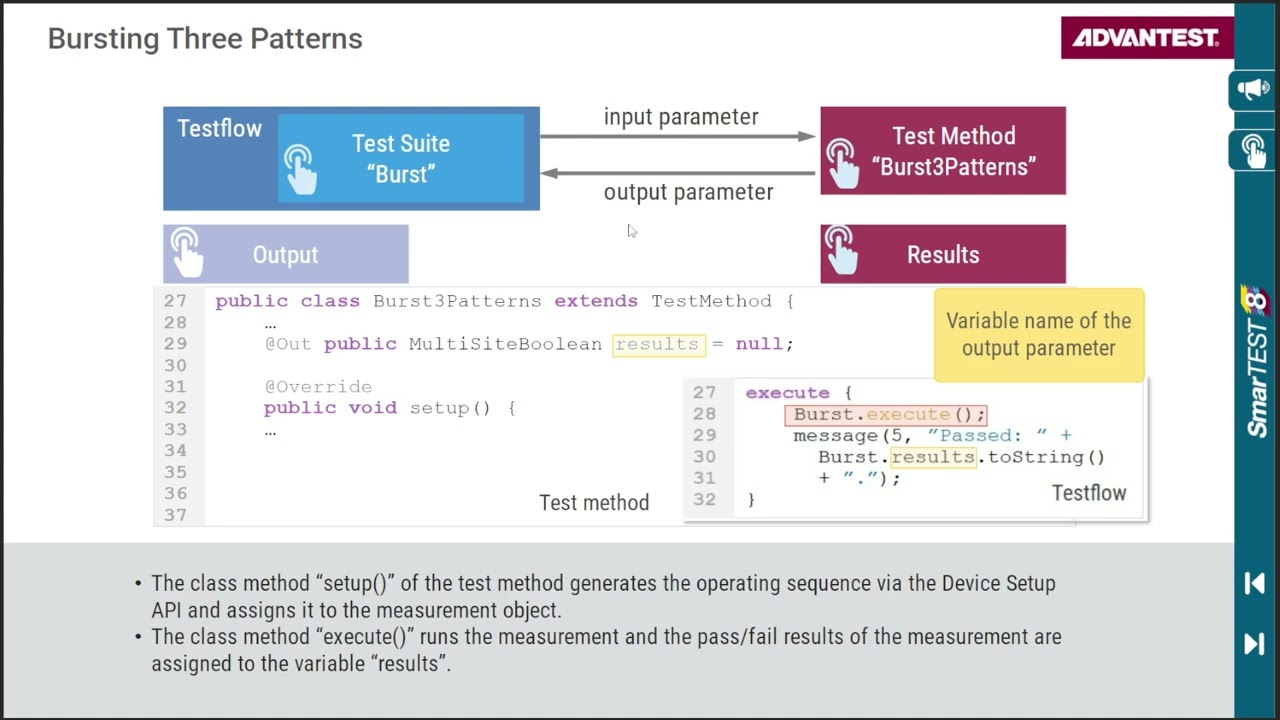 29 Input and Output Parameters of Test Methods