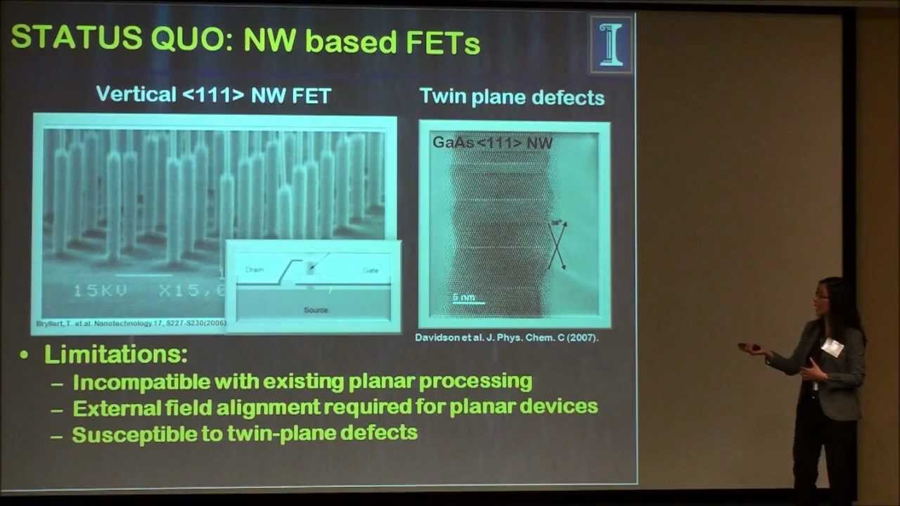 III-V Semiconductor Nanowire Arraybased Transistors
