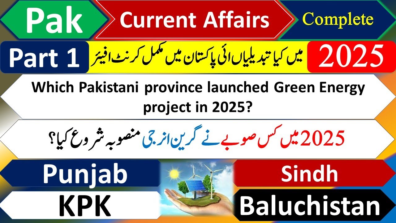 Pakistan Current Affairs 2025 | 100 Most Important GK Questions | Urdu & English MCQs