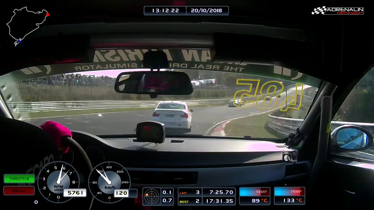 Fightinglaps on the Nordschleife! Oskar Sandberg
