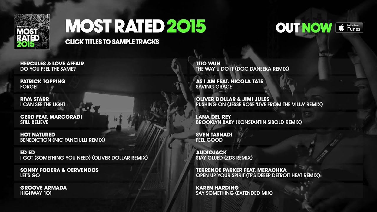 Defected presents Most Rated 2015 - Album Sampler