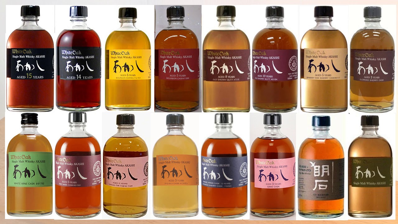 Story of Japanese whisky distillery Eigashima Akashi whisky