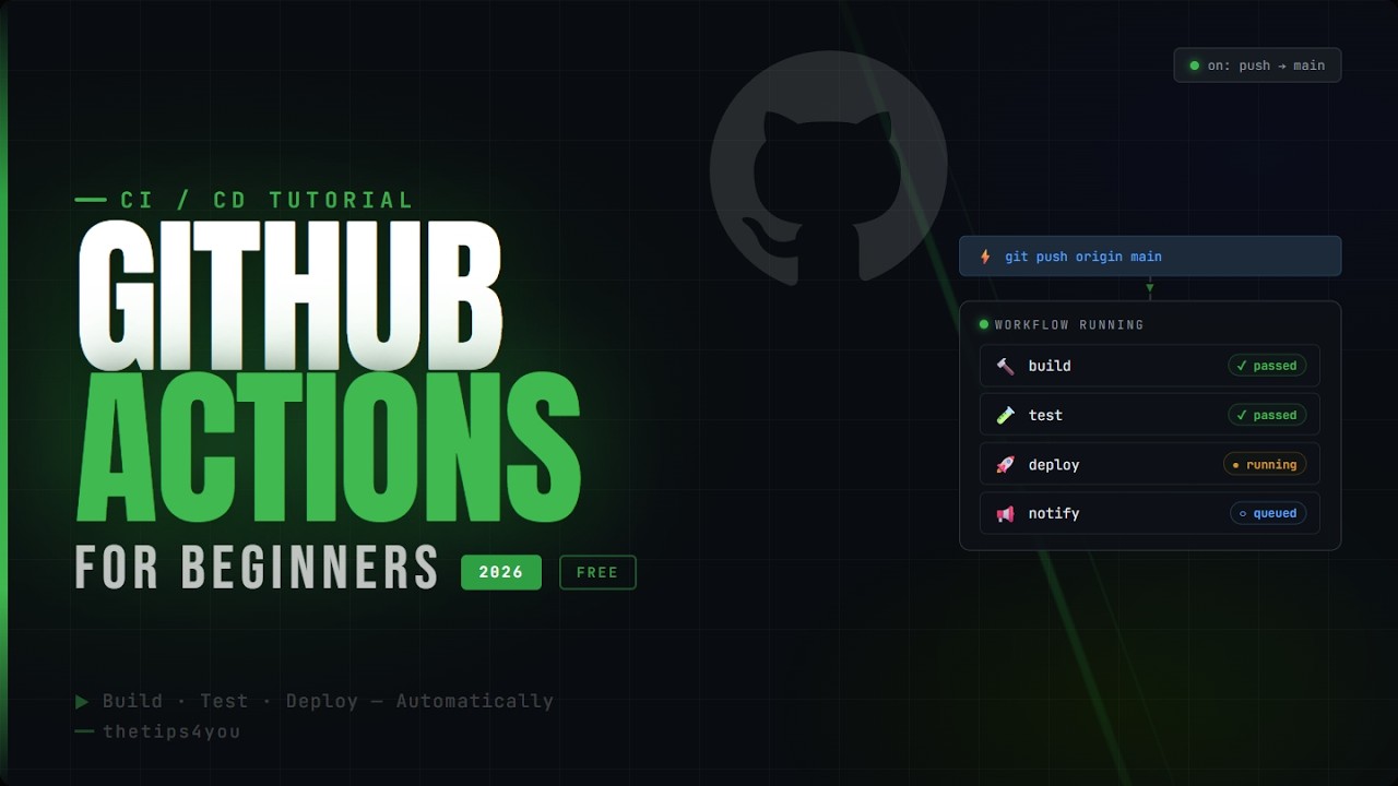 Учебное пособие по GitHub Actions CI/CD 2026 — автоматическая сборка, тестирование и развертывание.