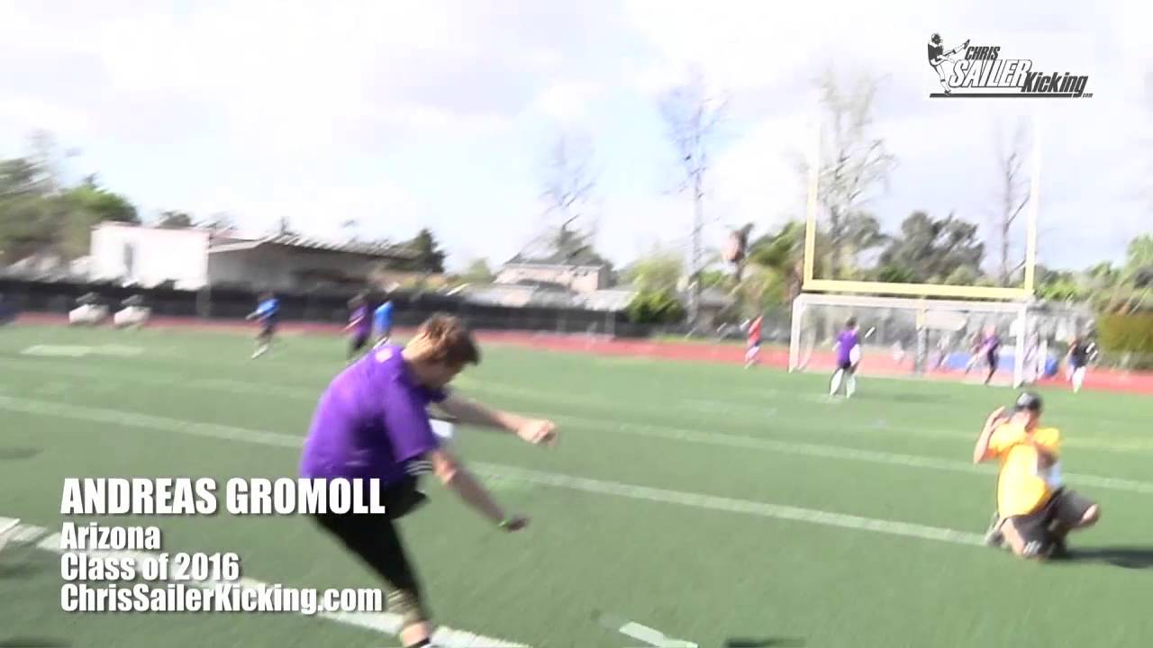 Andreas Gromoll - Kicker