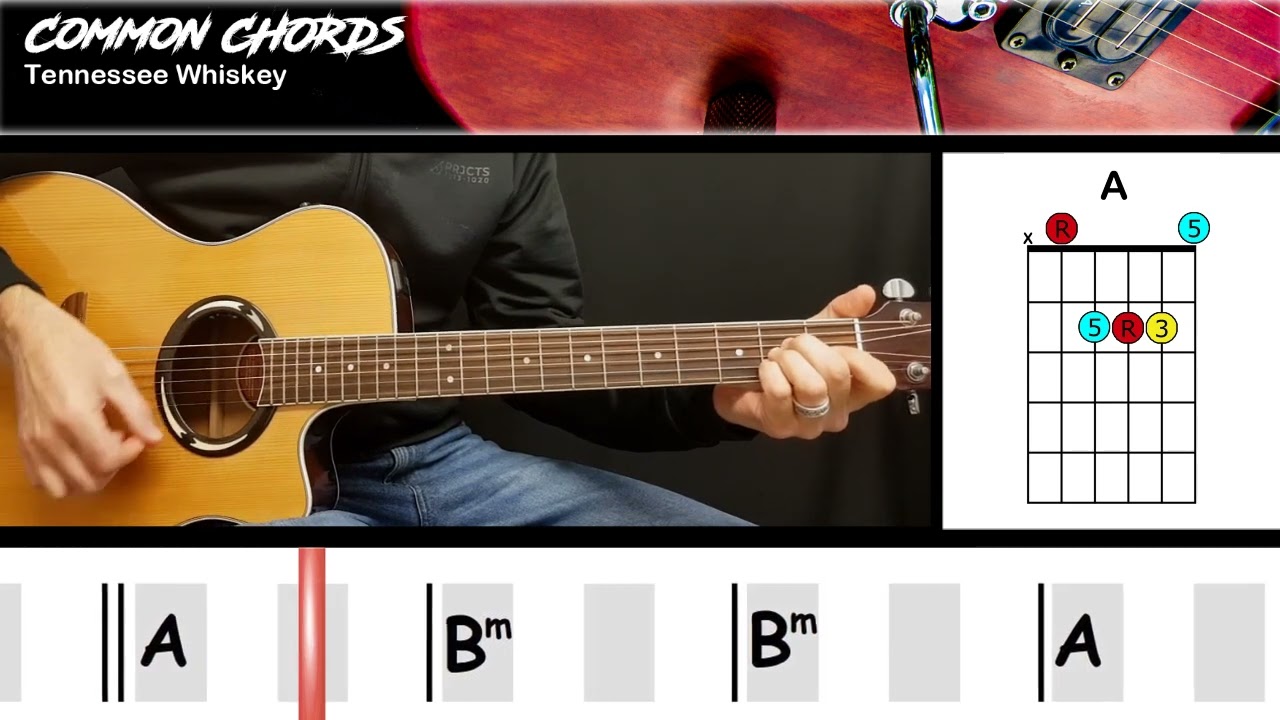 Tennessee Whiskey - Chris Stapleton | EASY GUITAR LESSON | Scrolling Chords & Lyrics
