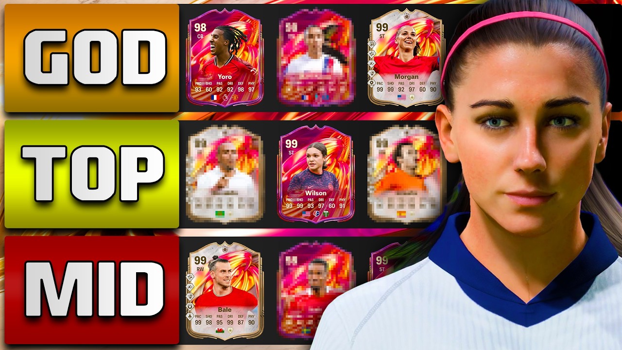 Рейтинг всех игроков Futties Team 4 в FC 26