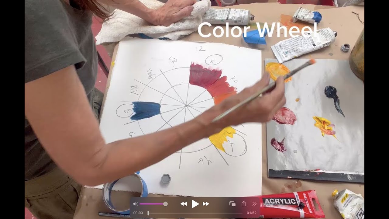 The Painter’s Guide to Making a Color Wheel: How and Why It Matters
