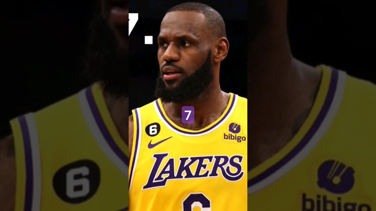 The Top 10 GREATEST Lakers Players
