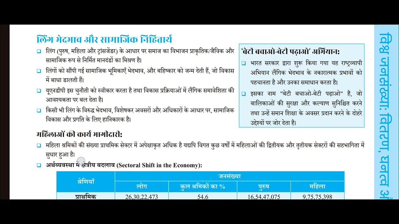 Upsc prelims NCERT revision 56