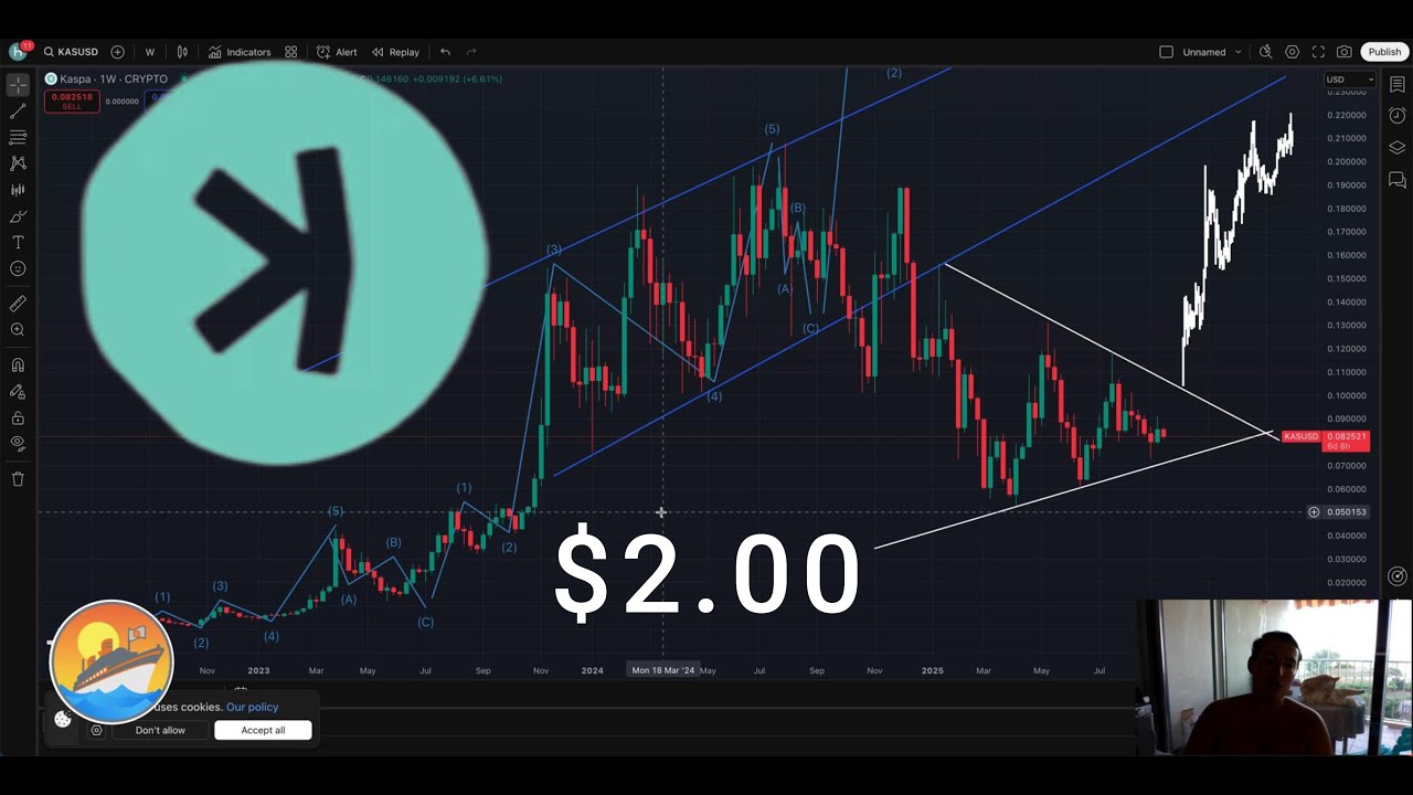Kaspa above $2 how and when #KAS