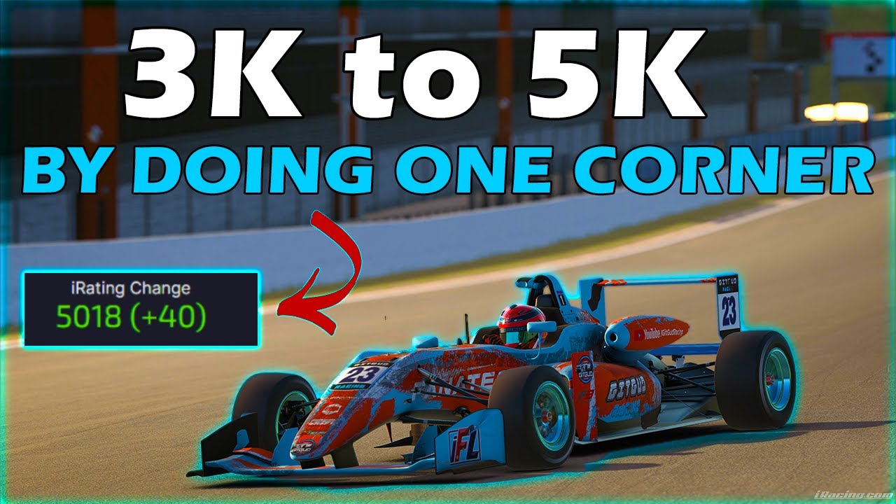 От среднего темпа до 5 км iRating в iRacing