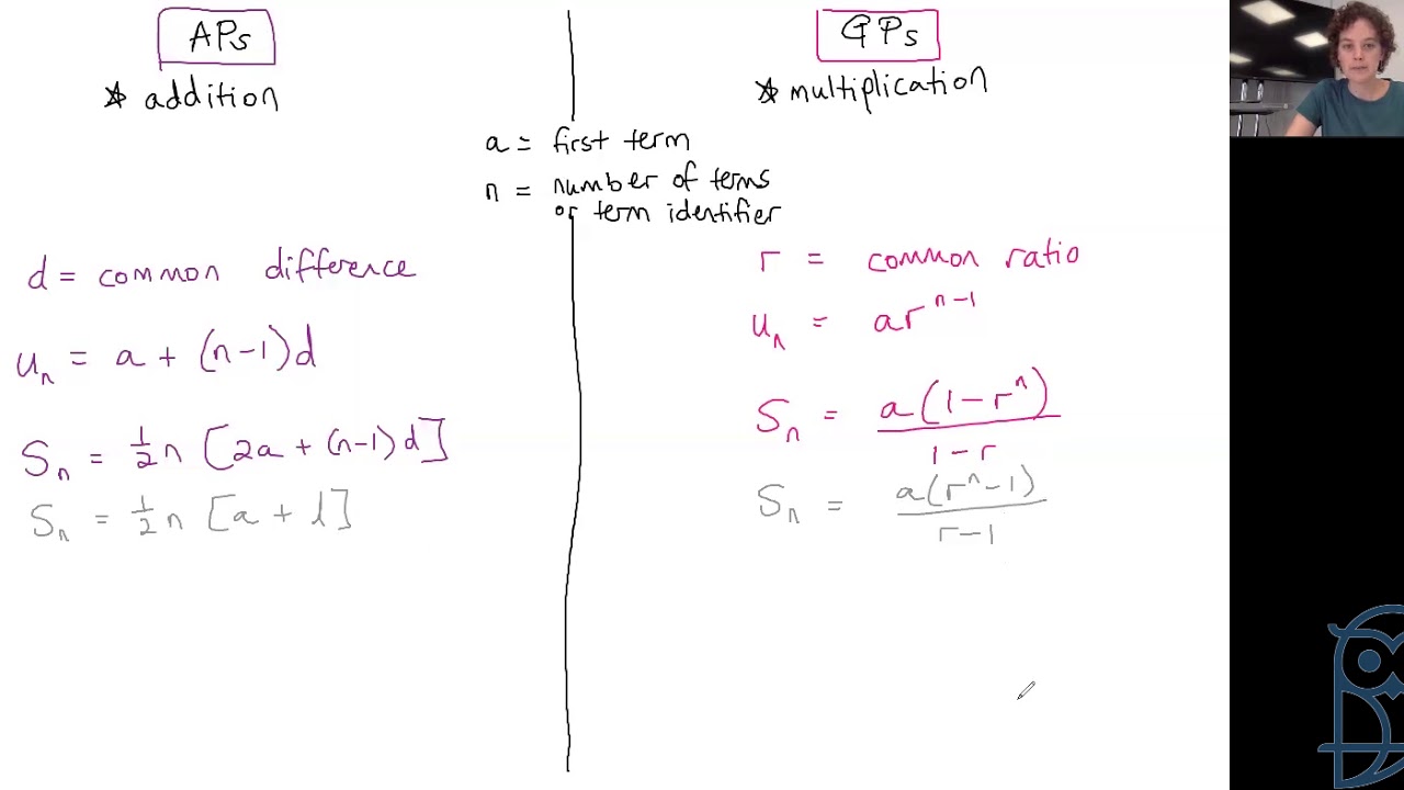 Live Lesson: AS Pure Mathematics P1 - APs and GPs Theory