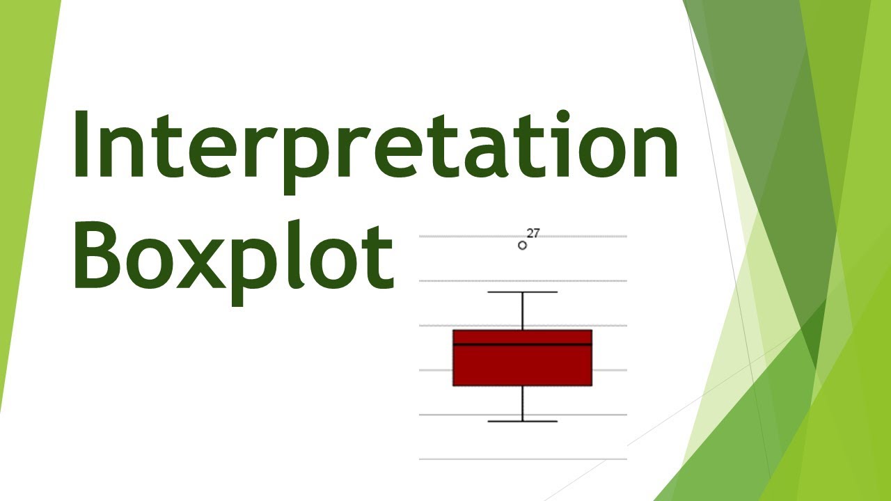 Boxplot interpretieren (Kastendiagramm interpretieren)