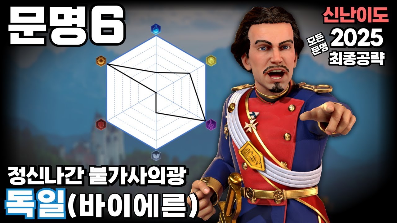 문명6 최종공략) 불가사의에 미친 