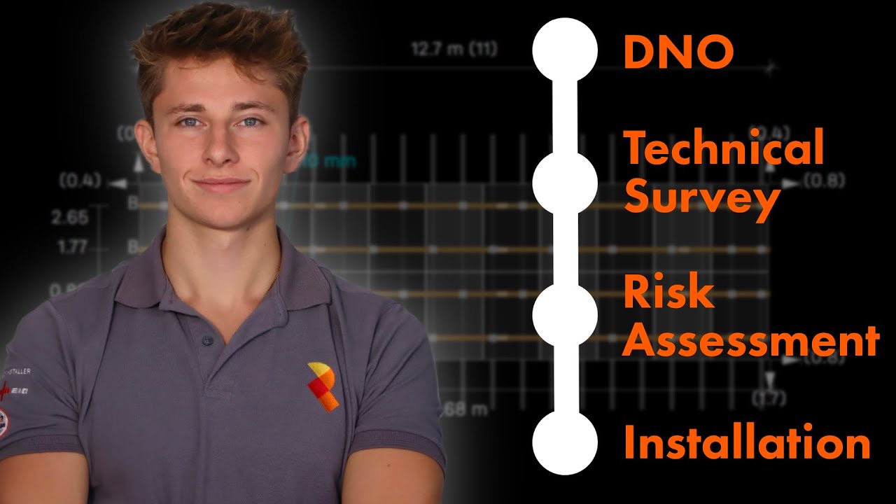 Preparing for a Solar and Battery Installation (Project Management) - Sam's Case Study Pt 7