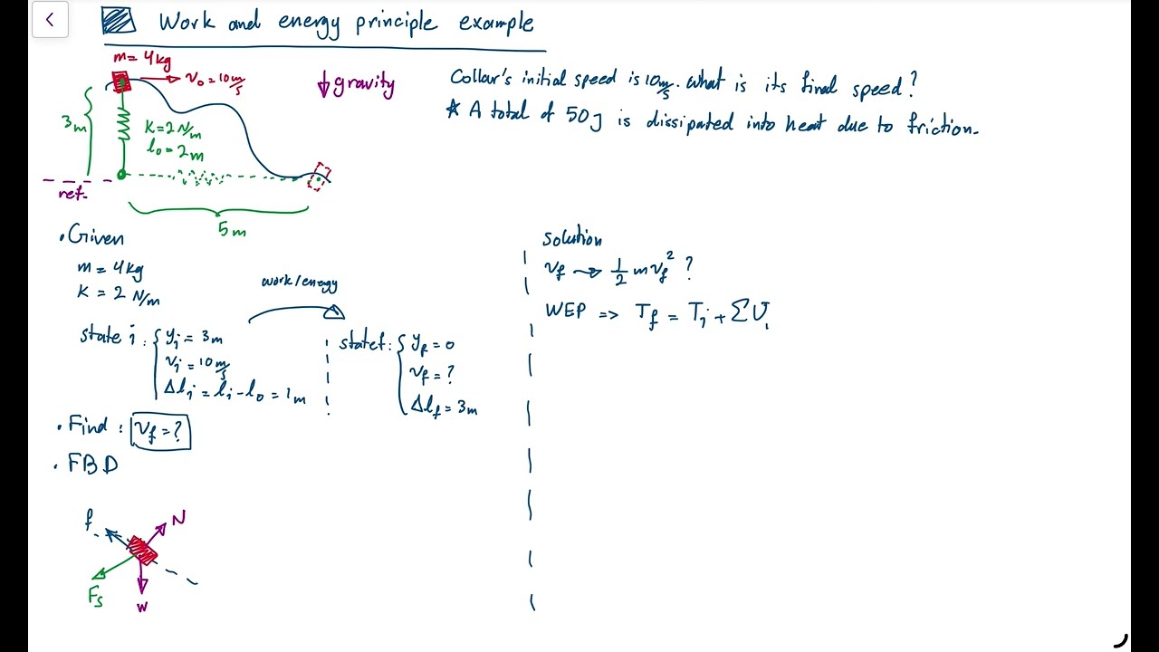 Dynamics - Work and energy principle example