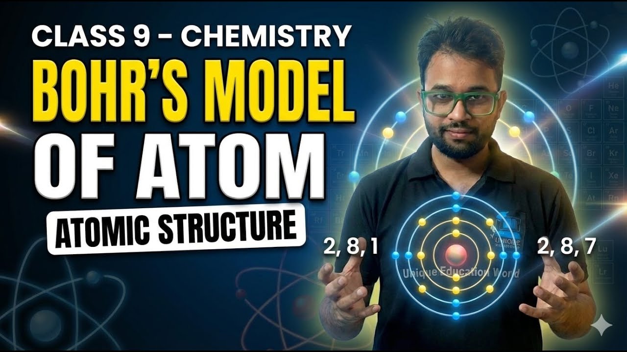 Bohr’s Model of Atom – Class 9 Chemistry | Atomic Structure