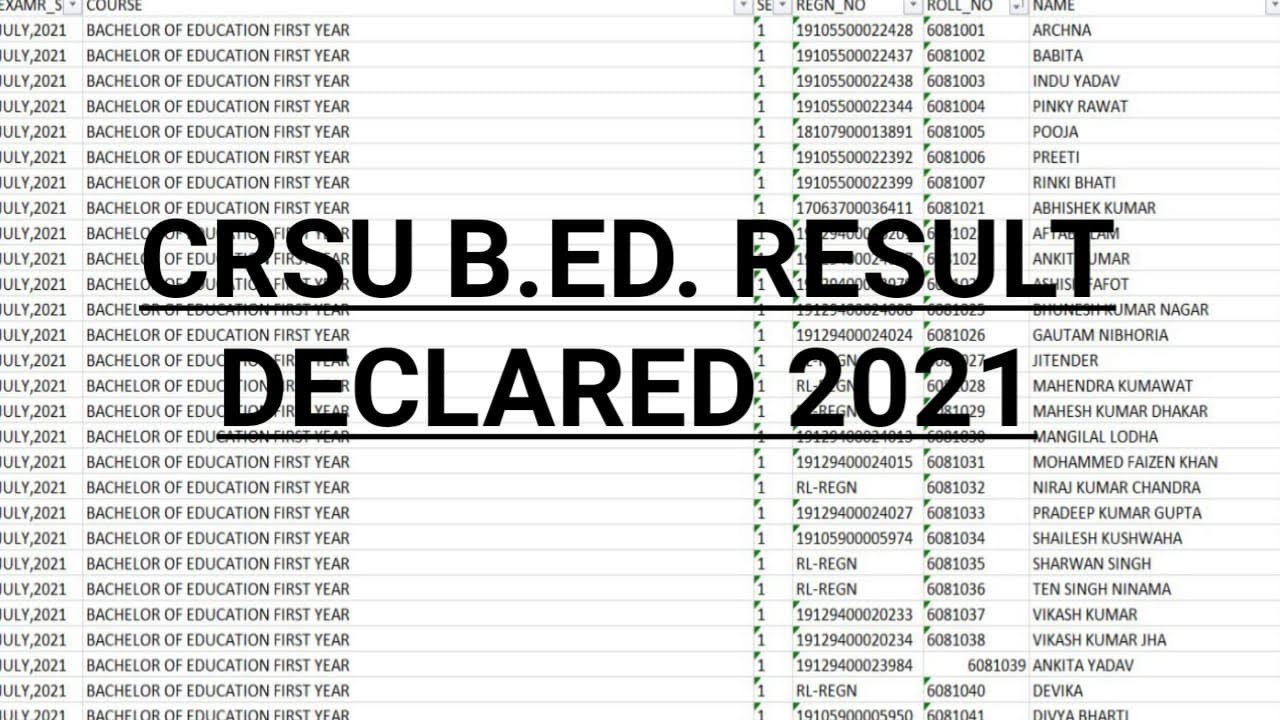 B.ED. RESULT DECLARED 1st & 2nd Year 2021