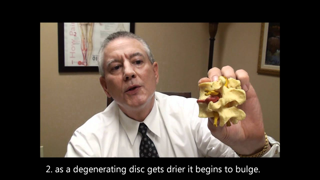 Spinal Stenosis | Central Canal | Foraminal