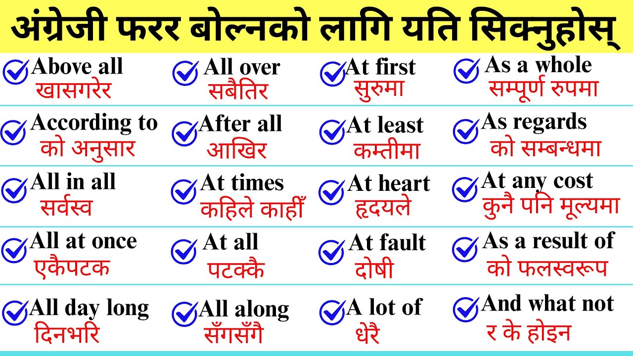 Common Daily English Phrases and Their Nepali Meanings | English Learning with Nepali Translation
