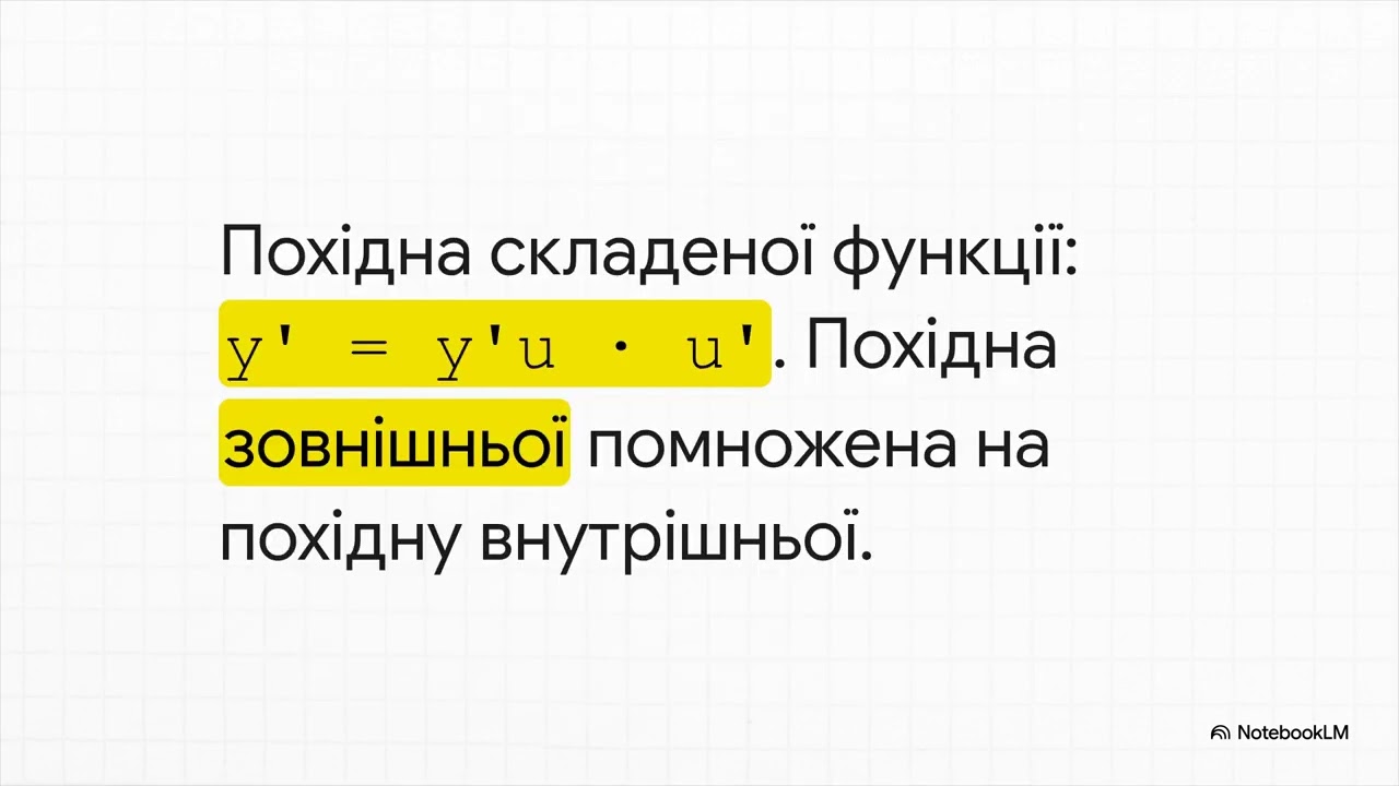 Правила обчислення похідної. Похідна складеної функції