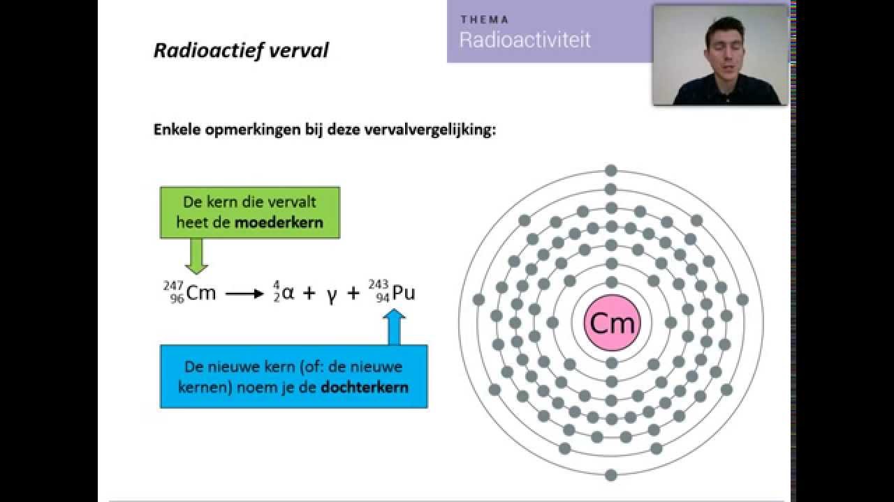 Radioactief verval