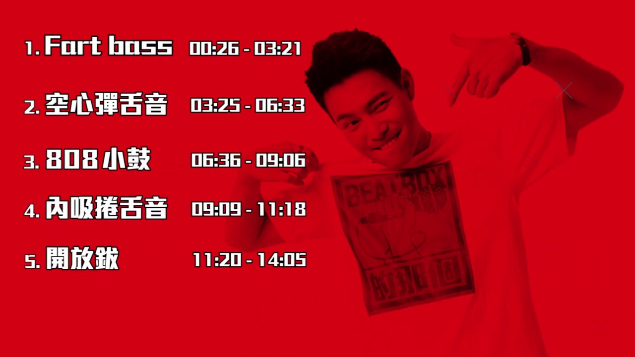 ECHO李昶俊 - 16~20集 複習「Beatbox一週一教學」