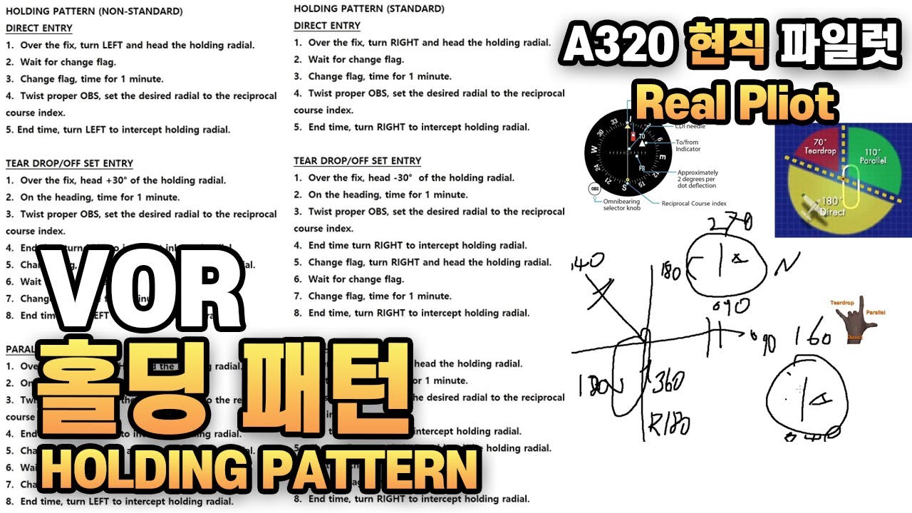 현직파일럿ㅣVOR강좌ㅣVOR홀딩ㅣVOR HOLDING
