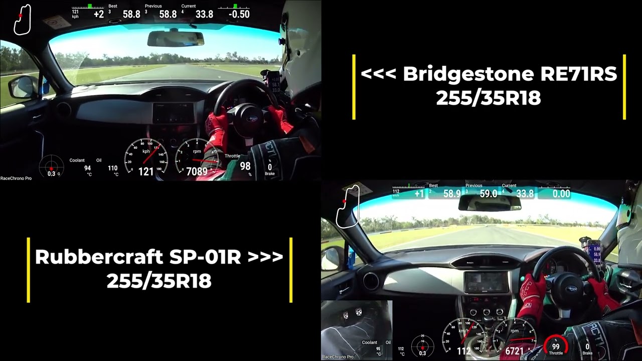 Rubbercraft vs Bridgestone tyre comparison - Queensland Raceway Sprint layout