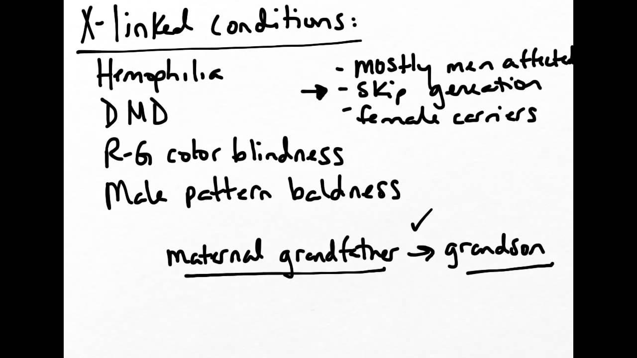 Genetics, X-linked genes, color blindness example