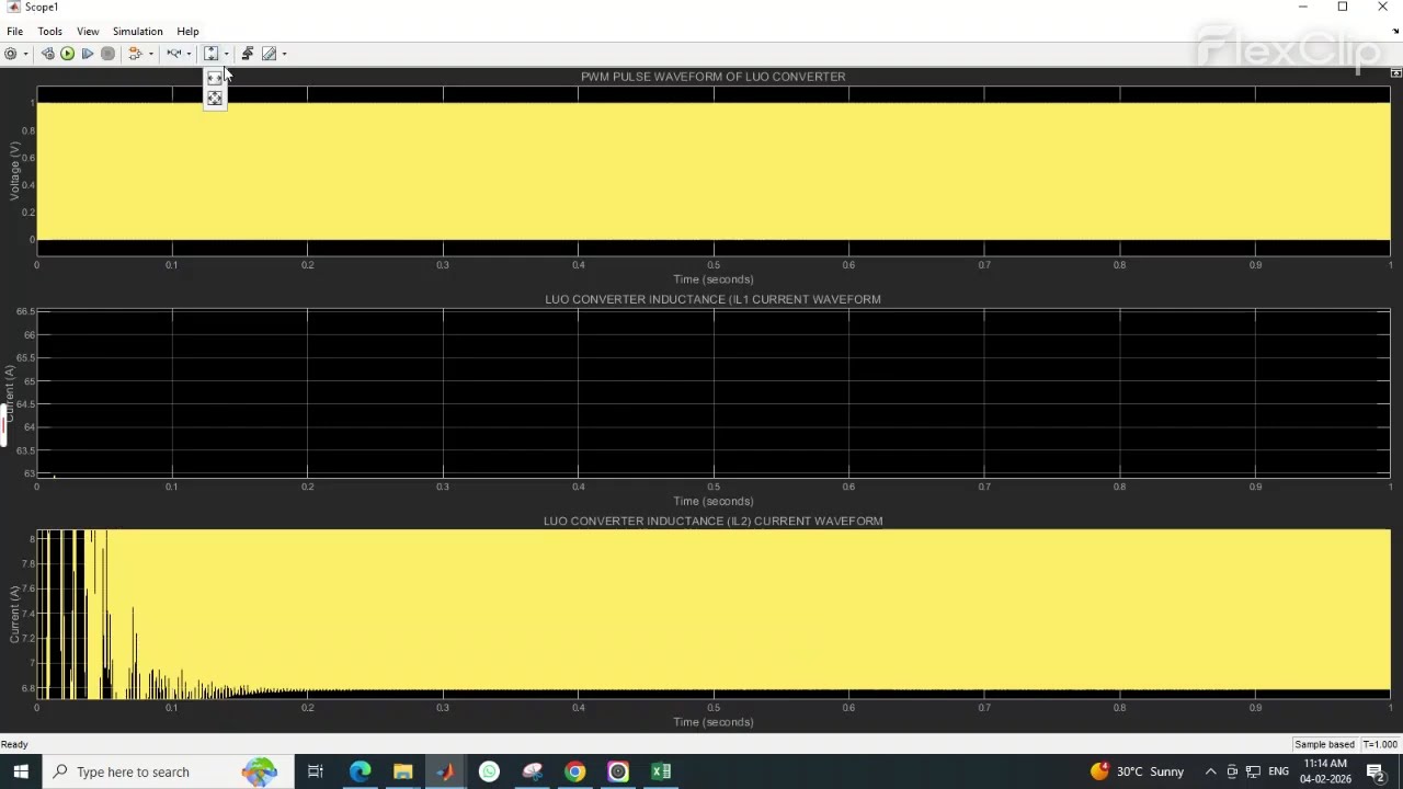 IMPLEMENTATON OF PV SYSTEM FED DC -  DC LUO CONVERTER USING CASCADED FUZZY MPPT ALGORITHM