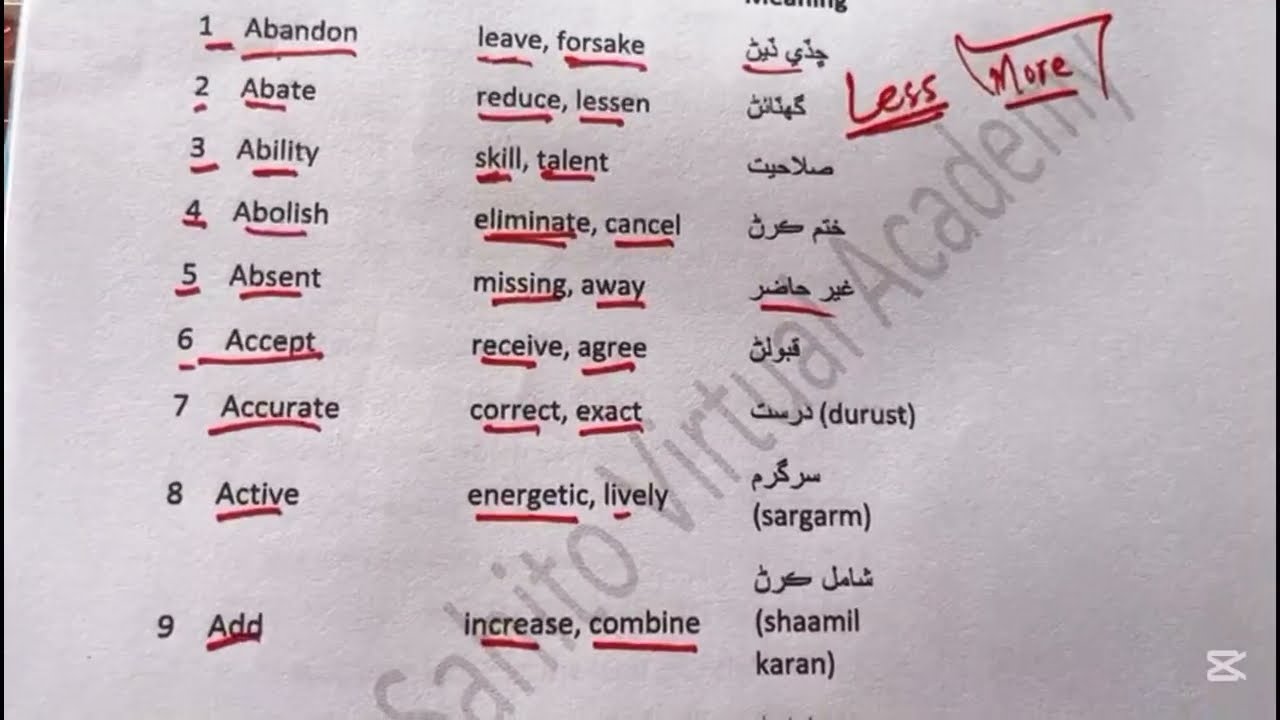 BPS 5 to 15 | IBA Sukkur JST & Graduation Test 2025 | English Synonyms Vocabulary MCQs Preparation