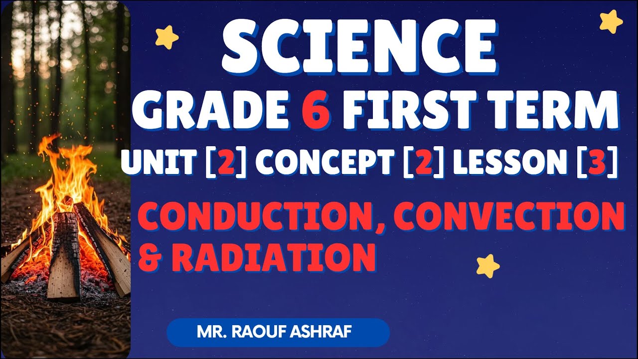 Grade 6 | Science | Unit 2 - Concept 2 - Lesson 3 - Conduction, Convection and Radiation